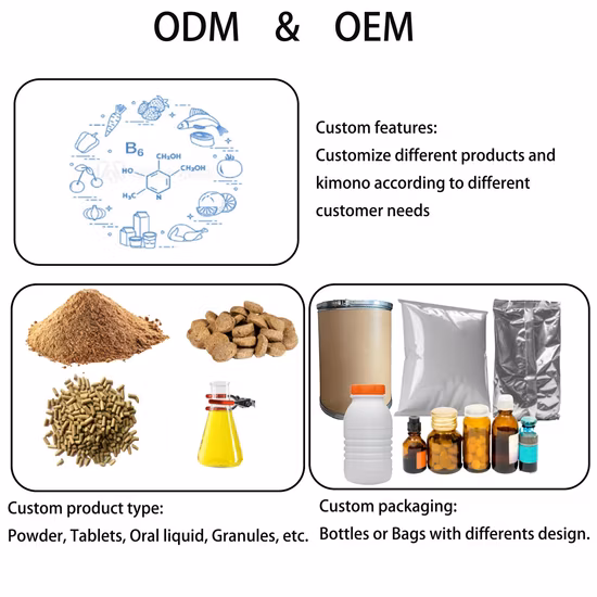 High Quality API 99% Purity Intermediate Boric Acid CAS 1113